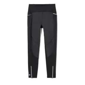 Active Fleece Wind Tight